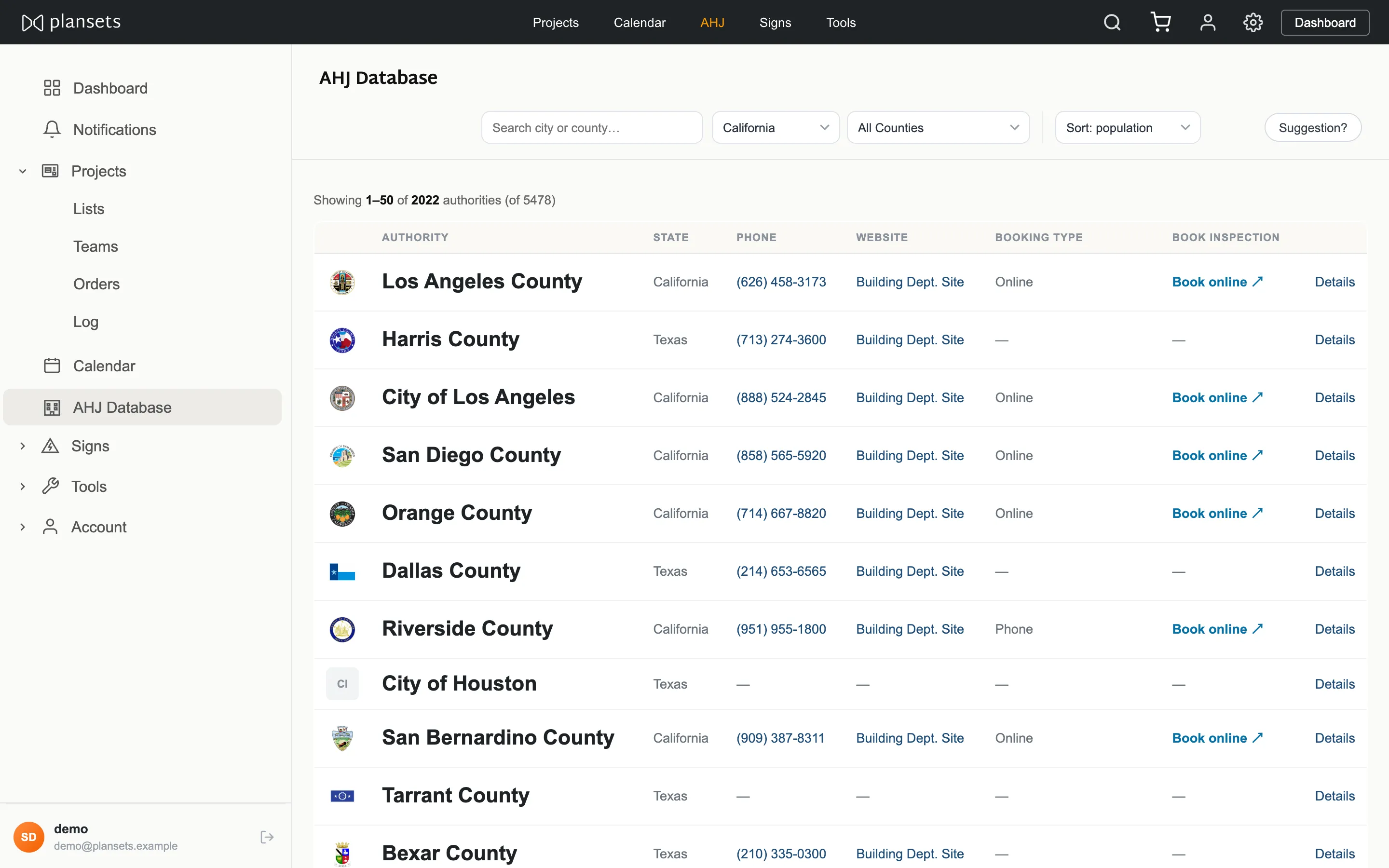 The authority directory